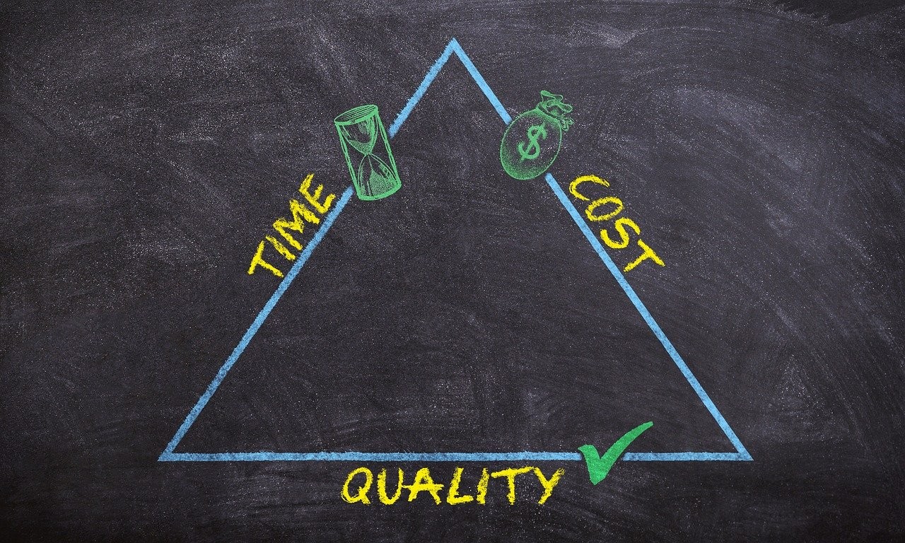 Set Your Business Goals